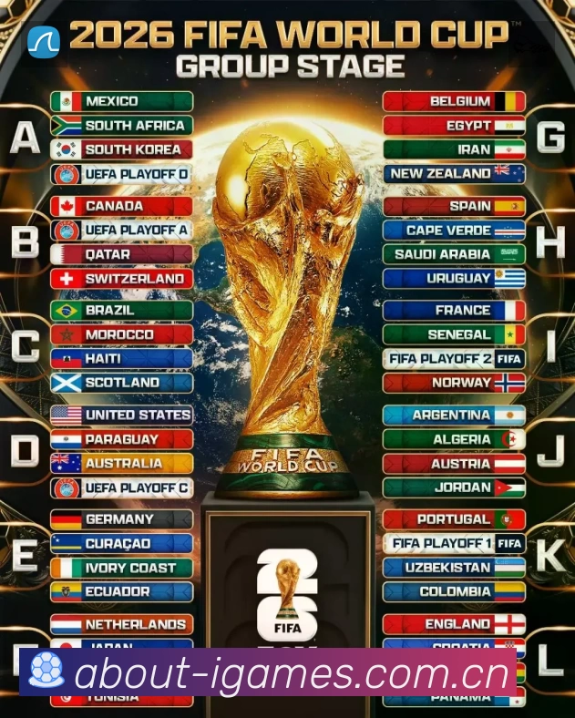 结构优化认证展示